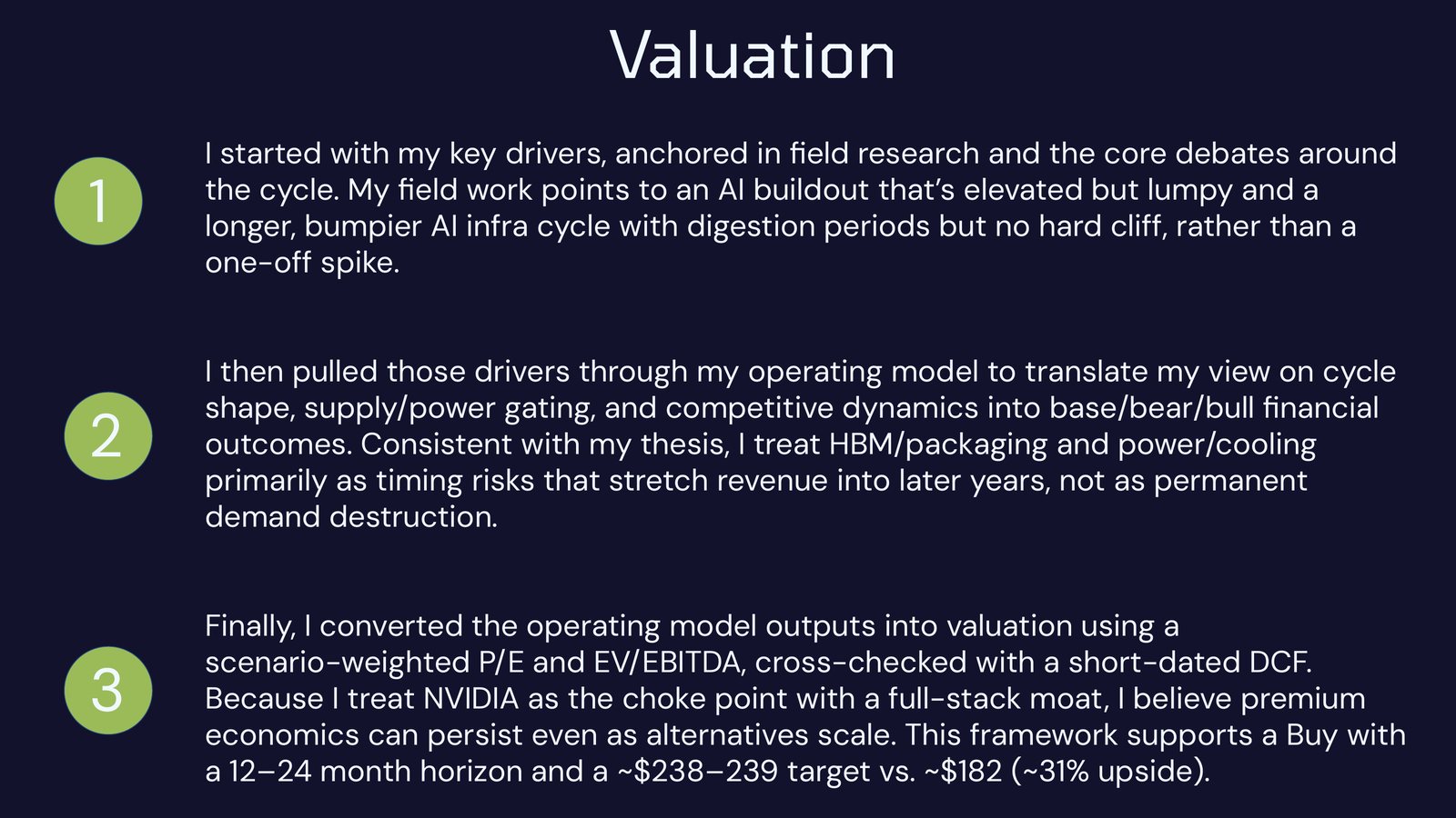 How the valuation was built: drivers from field research, an operating model, then scenario-weighted multiples cross-checked with a DCF.